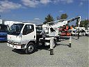  :  Mitsubishi Canter