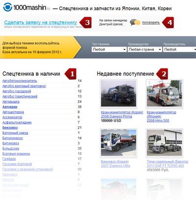 Главная страница сайта 1000mashin.ru