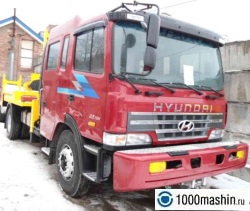 Корейский ямобур Hyundai Gold Корейский ямобур Hyundai Gold